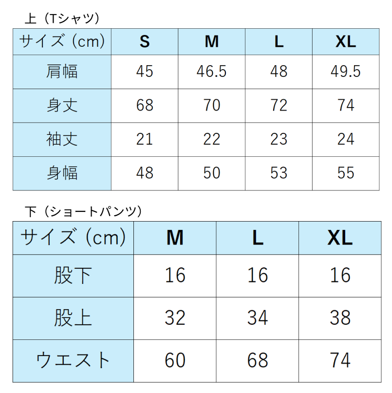 CANvランニング セットアップ